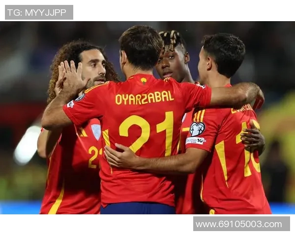 西班牙足球现役球星解析与未来发展趋势分析