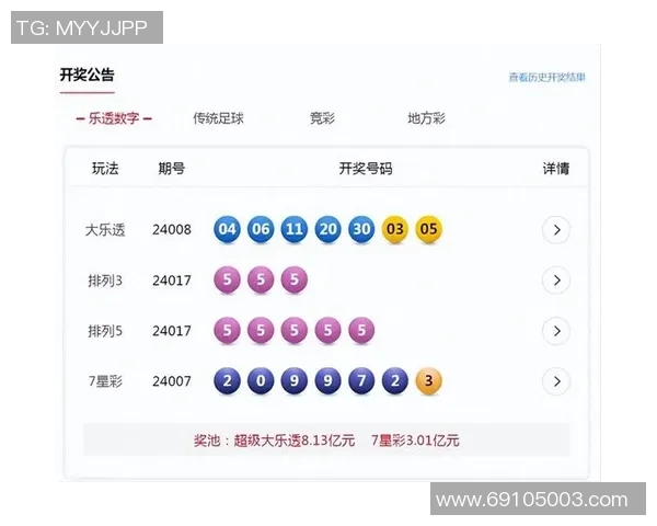 体彩足球星期一最新开奖结果揭晓 竞彩足球热点分析与精彩回顾